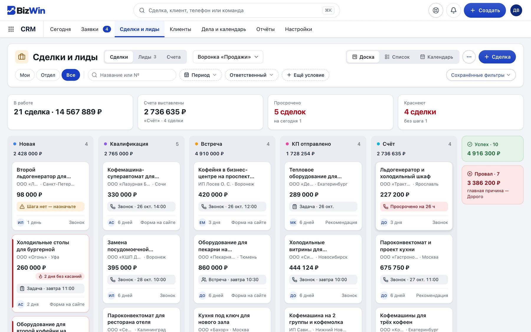 BizWin CRM: доска сделок по этапам с суммами, в работе и просроченные