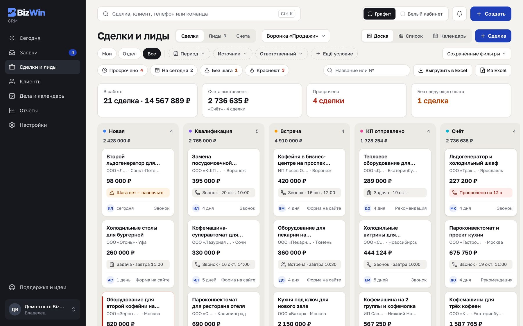 BizWin CRM: воронка сделок с суммами по стадиям, карточка сделки и план-факт по менеджерам