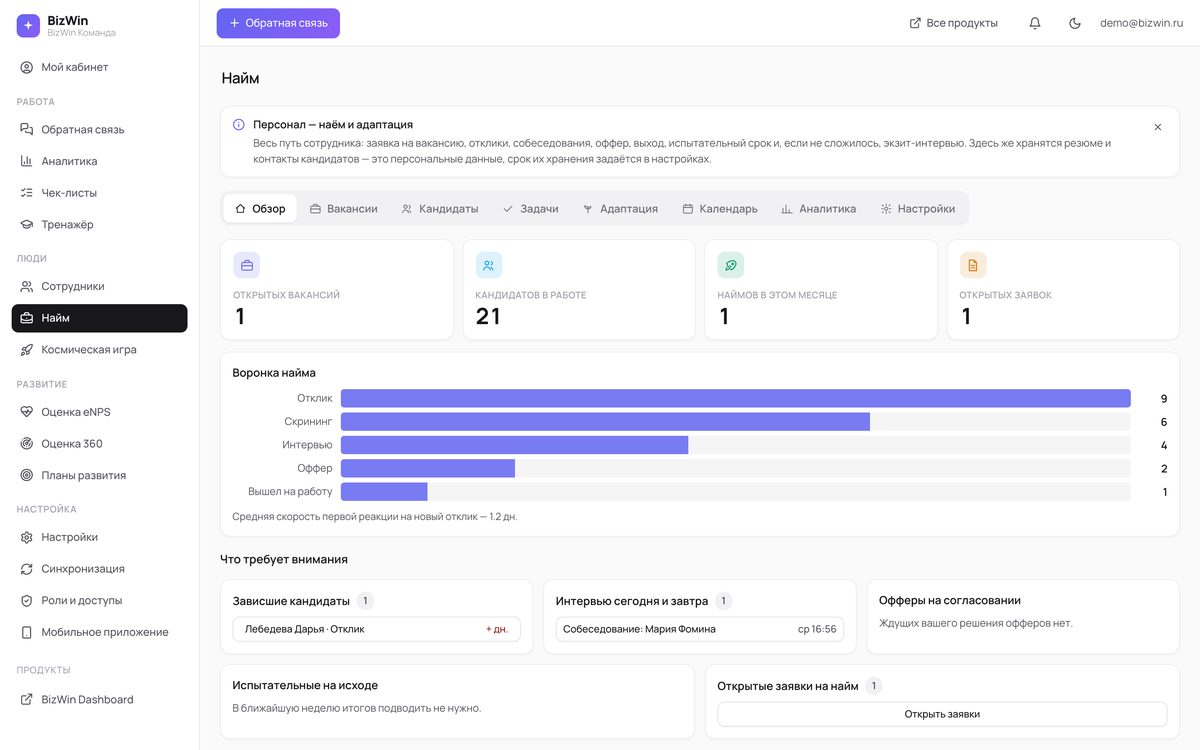 HR CRM: вакансии, кандидаты, воронка найма и что требует внимания